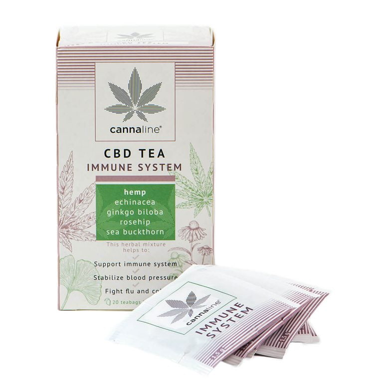 Cannaline CBD Hemp Tea Immunity